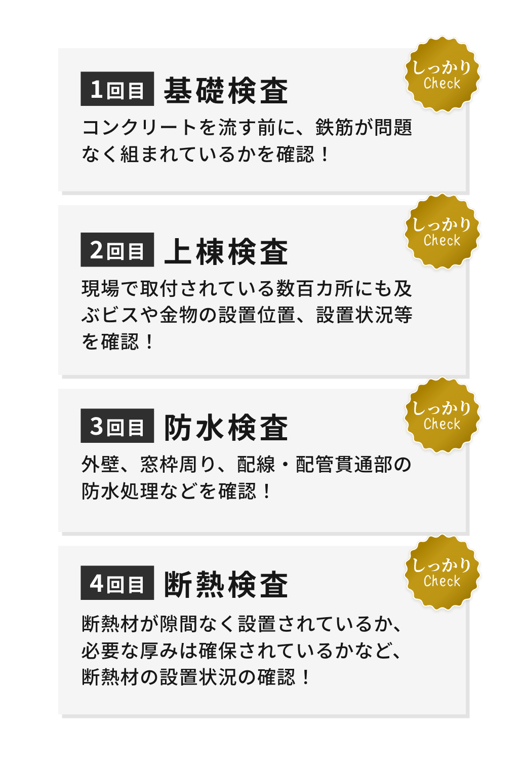 着工～竣工までの流れ